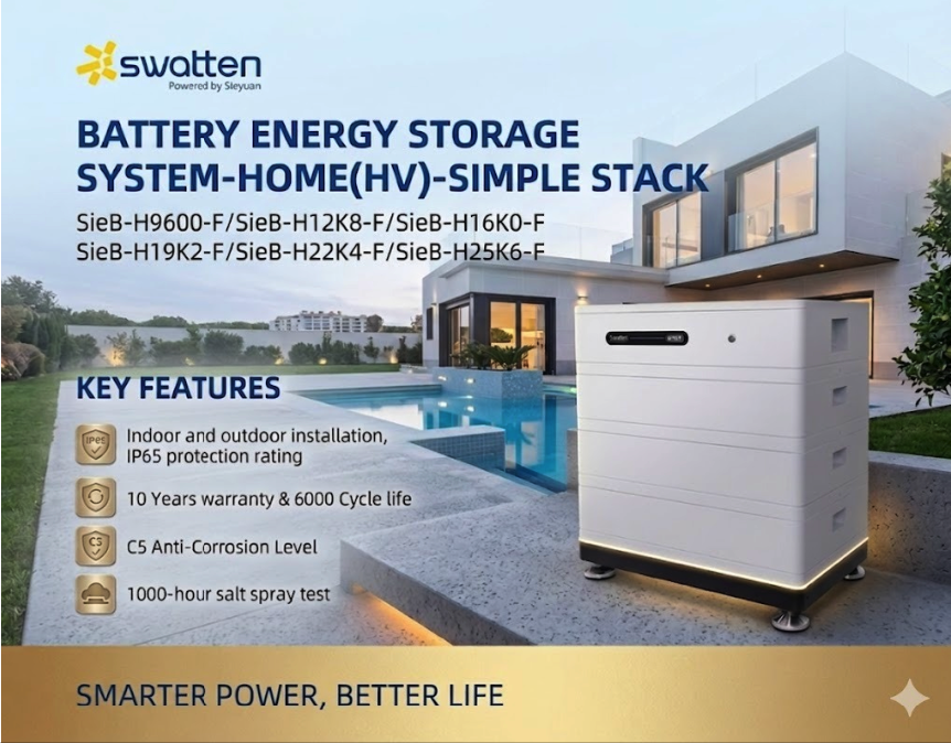 Professional Solar Installation Services